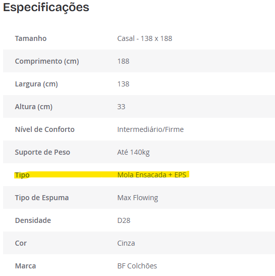 Ficha técnica de um colchão com EPS