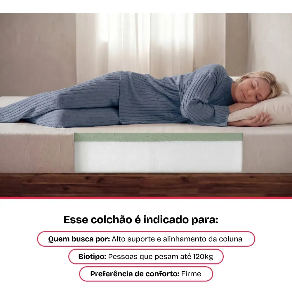 Camadas de espuma do colchão BF Max Balance